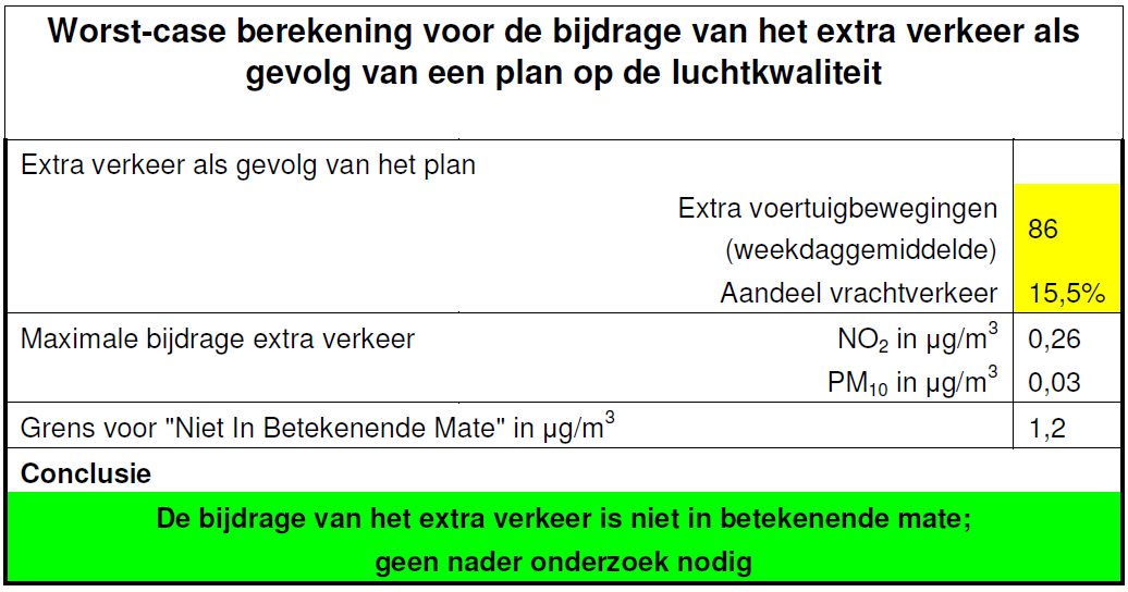 afbeelding "i_NL.IMRO.1621.BP0175-VAST_0005.png"