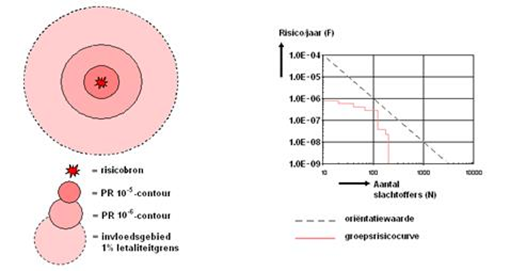 afbeelding "i_NL.IMRO.1621.BP0189-VAST_0032.png"