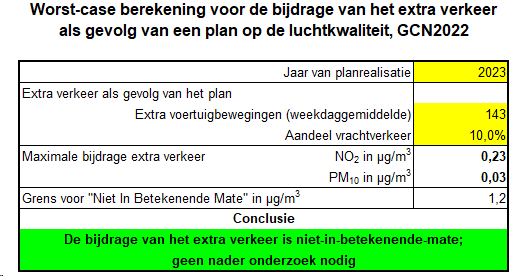 afbeelding "i_NL.IMRO.1621.BP0217-VAST_0019.png"
