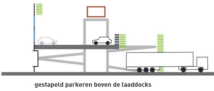 afbeelding "i_NL.IMRO.1621.BP0219-VAST_0005.jpg"