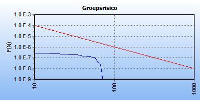 afbeelding "i_NL.IMRO.1621.BP0219-VAST_0031.png"