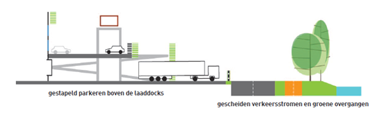 afbeelding "i_NL.IMRO.1621.BP0219-VAST_0048.png"