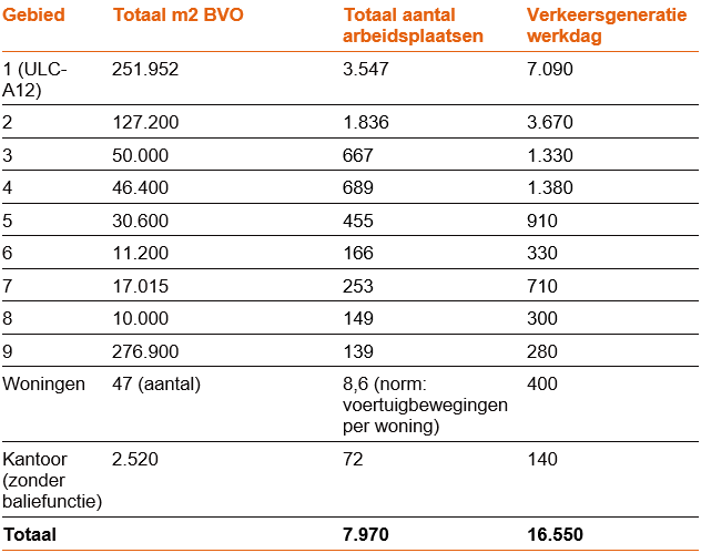 afbeelding "i_NL.IMRO.1621.BP0219-VAST_0052.png"