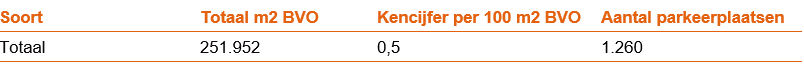 afbeelding "i_NL.IMRO.1621.BP0219-VAST_0054.png"