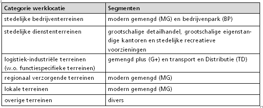 afbeelding "i_NL.IMRO.1640.BP13BtHorn-VG01_0006.png"