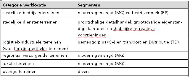 afbeelding "i_NL.IMRO.1640.BP13BtRoggel-VG01_0006.png"