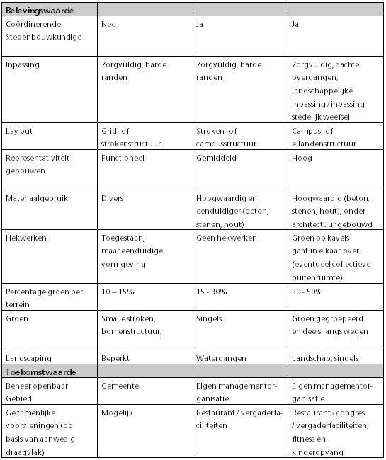 afbeelding "i_NL.IMRO.1640.BP13BtRoggel-VG01_0009.png"