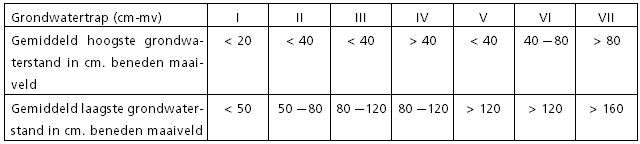 afbeelding "i_NL.IMRO.1640.BP13BtRoggel-VG01_0022.png"