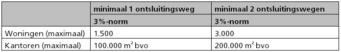 afbeelding "i_NL.IMRO.1640.BP13KernGrathem-VG01_0023.png"