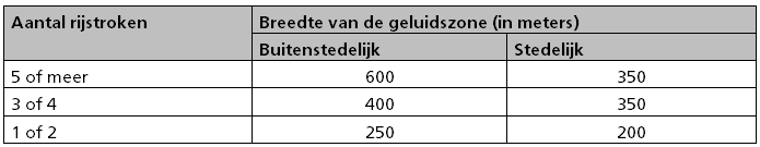 afbeelding "i_NL.IMRO.1640.BP13KernGrathem-VG01_0024.png"