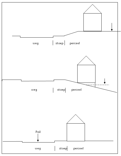 afbeelding "i_NL.IMRO.1640.BP13KernGrathem-VG01_0026.png"