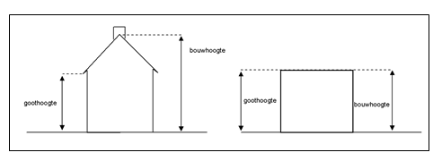 afbeelding "i_NL.IMRO.1640.BP13KernGrathem-VG01_0027.png"