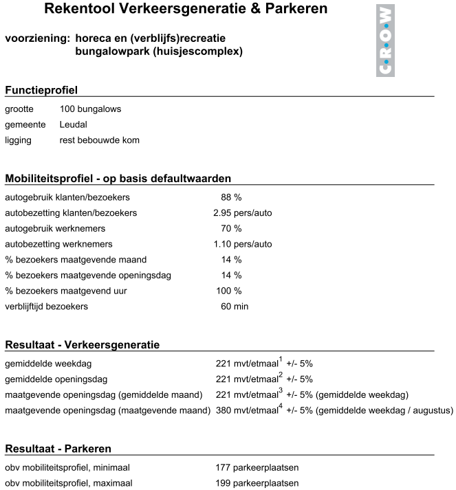 afbeelding "i_NL.IMRO.1640.BP15RoBuitenhof-VG01_0010.png"