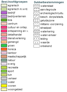 afbeelding "i_NL.IMRO.1640.BP17NeWijnaerden-VG01_0004.png"
