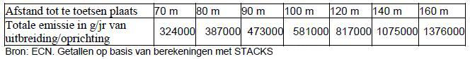 afbeelding "i_NL.IMRO.1640.BP19BaStekstraat18-VG01_0010.png"