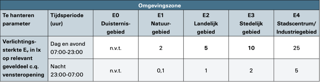 afbeelding "i_NL.IMRO.1640.BP19BtIttervoort4e-VG02_0013.png"