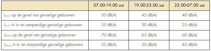 afbeelding "i_NL.IMRO.1640.BP19BtIttervoort4e-VG02_0015.png"
