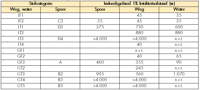 afbeelding "i_NL.IMRO.1640.BP19BtIttervoort4e-VG02_0019.png"