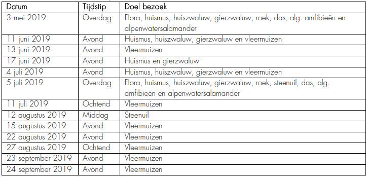 afbeelding "i_NL.IMRO.1640.BP19BtIttervoort4e-VG02_0022.png"