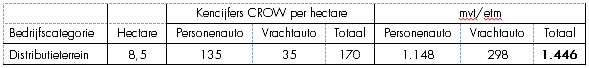 afbeelding "i_NL.IMRO.1640.BP19BtIttervoort4e-VG02_0027.png"