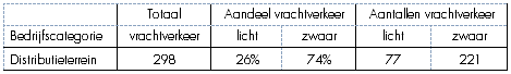 afbeelding "i_NL.IMRO.1640.BP19BtIttervoort4e-VG02_0028.png"