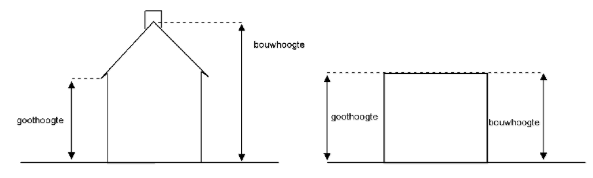 afbeelding "i_NL.IMRO.1640.BP19HoMaaslandstr-VG01_0022.png"