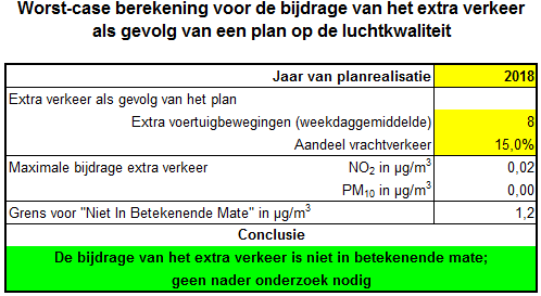 afbeelding "i_NL.IMRO.1640.BP19KoProcessiewg7-VG01_0010.png"