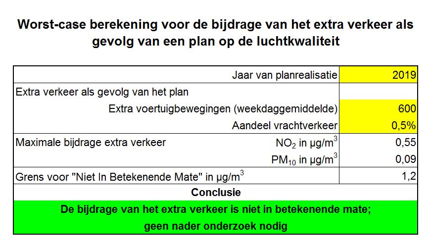 afbeelding "i_NL.IMRO.1640.BP19KoSportparkHEG-VG01_0011.jpg"