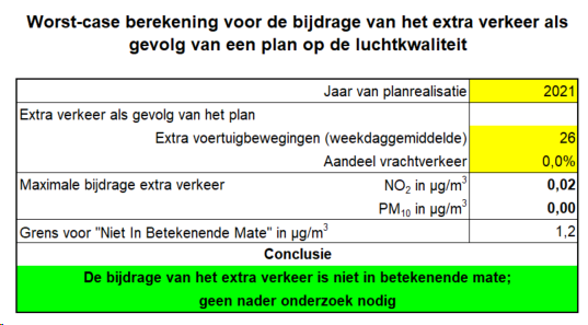 afbeelding "i_NL.IMRO.1640.BP21HrGruttostraat-VG01_0008.png"