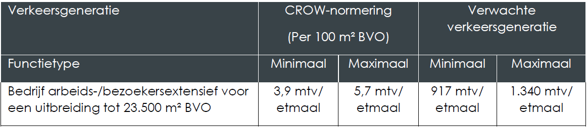 afbeelding "i_NL.IMRO.1640.BP23BtRoggel-ON01_0014.png"