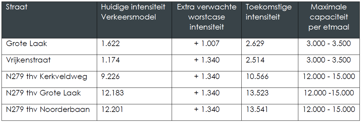 afbeelding "i_NL.IMRO.1640.BP23BtRoggel-ON01_0015.png"