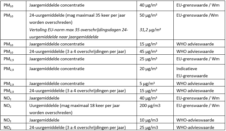afbeelding "i_NL.IMRO.1640.BP23BtRoggel-ON01_0017.png"