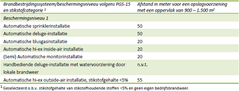 afbeelding "i_NL.IMRO.1640.BP23BtRoggel-ON01_0022.png"