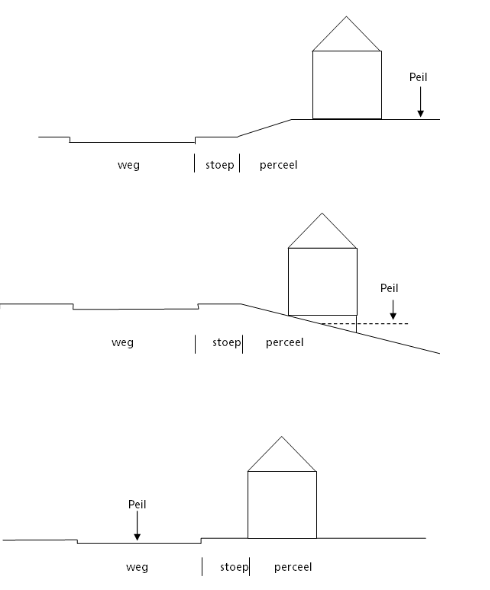 afbeelding "i_NL.IMRO.1640.BP23BtRoggel-ON01_0027.png"