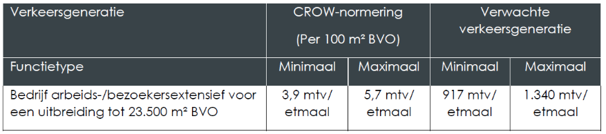 afbeelding "i_NL.IMRO.1640.BP23BtRoggel-VG01_0014.png"