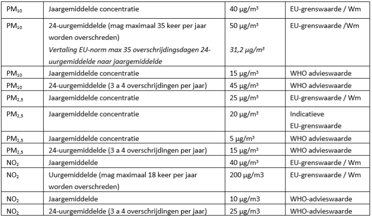 afbeelding "i_NL.IMRO.1640.BP23BtRoggel-VG01_0017.png"