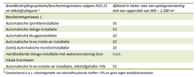 afbeelding "i_NL.IMRO.1640.BP23BtRoggel-VG01_0022.png"