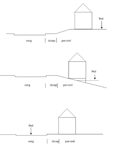 afbeelding "i_NL.IMRO.1640.BP23BtRoggel-VG01_0027.png"