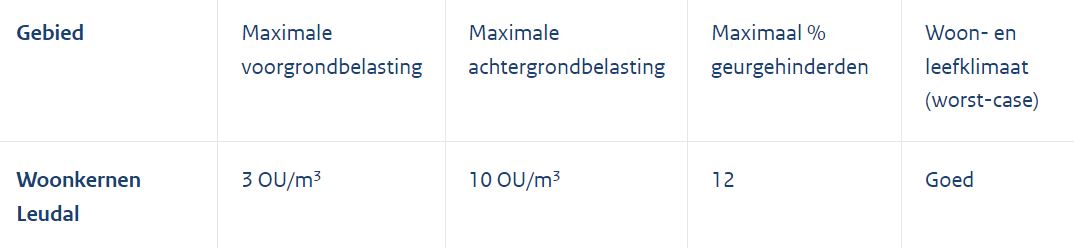 afbeelding "i_NL.IMRO.1640.BP23HuKallestr11-VG01_0013.jpg"