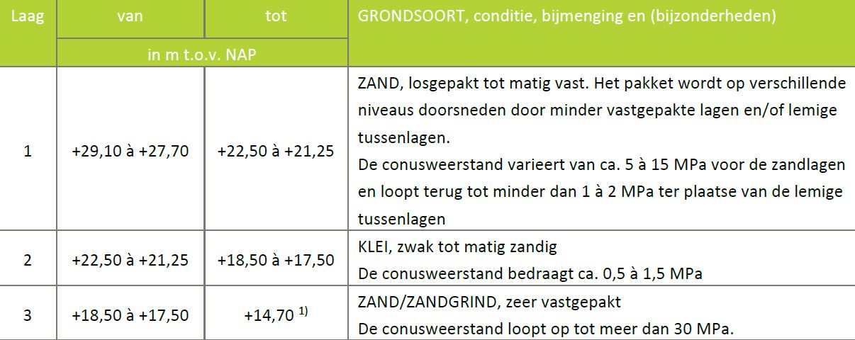 afbeelding "i_NL.IMRO.1640.BP23HuKallestr11-VG01_0014.jpg"