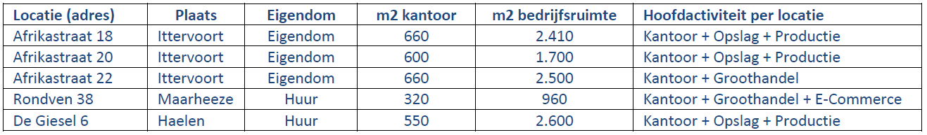 afbeelding "i_NL.IMRO.1640.BP23ItAfrikastraat-VG01_0014.png"