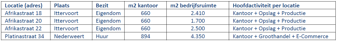 afbeelding "i_NL.IMRO.1640.BP23ItAfrikastraat-VG01_0015.png"