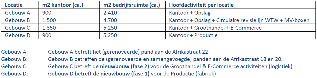 afbeelding "i_NL.IMRO.1640.BP23ItAfrikastraat-VG01_0016.png"