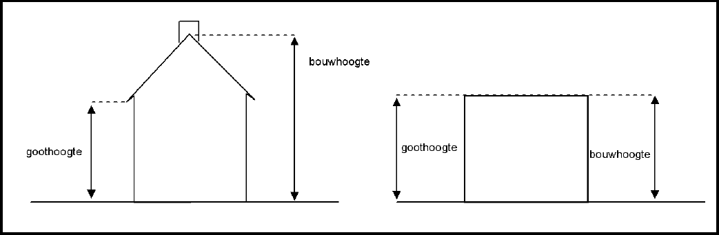 afbeelding "i_NL.IMRO.1640.UP18HyRozenhof-VG01_0008.png"