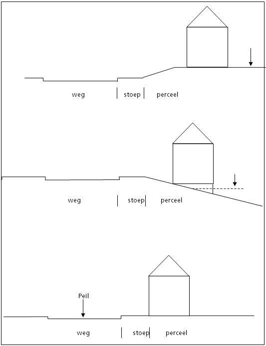 afbeelding "i_NL.IMRO.1640.UP21GrThoorderstr-VG01_0011.png"