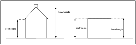 afbeelding "i_NL.IMRO.1640.UP21GrThoorderstr-VG01_0012.png"