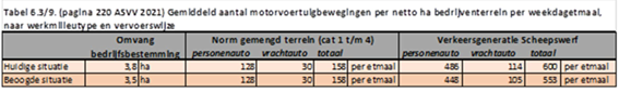 afbeelding "i_NL.IMRO.1641.BPL115-VG01_0023.png"