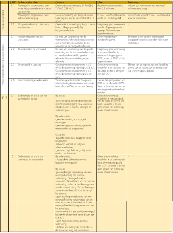 afbeelding "i_NL.IMRO.1641.BPL115-VG01_0037.png"