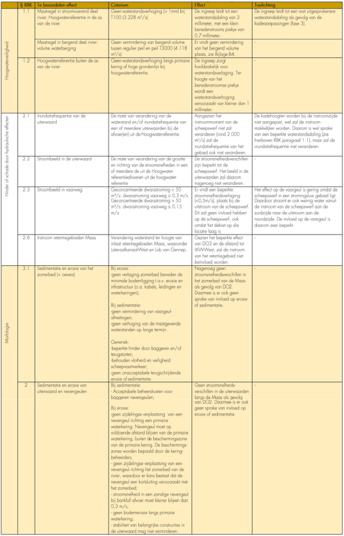 afbeelding "i_NL.IMRO.1641.BPL115-VG01_0039.png"