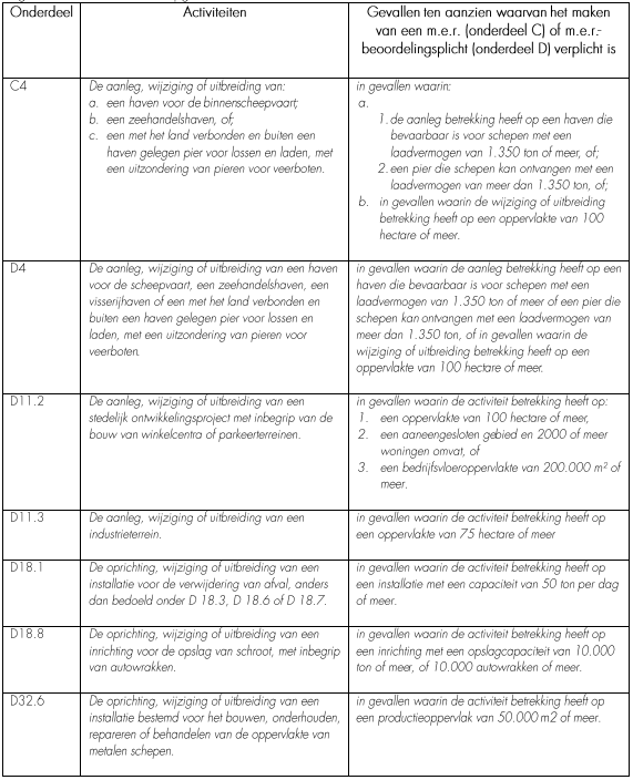 afbeelding "i_NL.IMRO.1641.BPL115-VG01_0040.png"